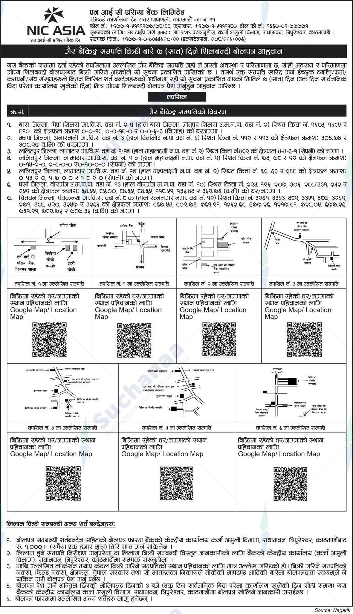 NIC Asia Bank Limited