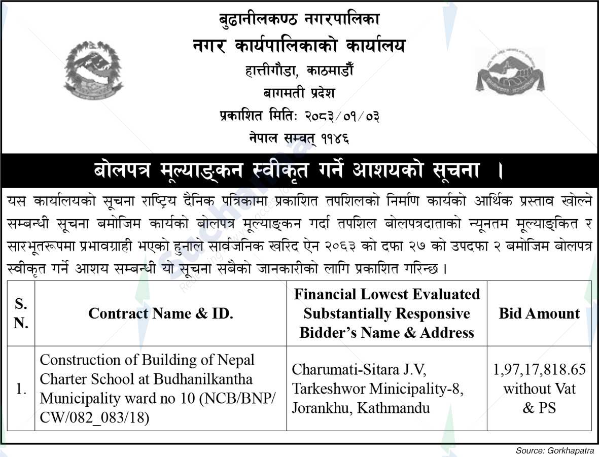 Budhanilkantha Municipality