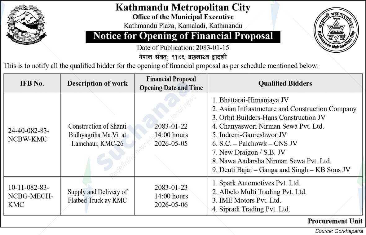 Kathmandu Metropolitan City