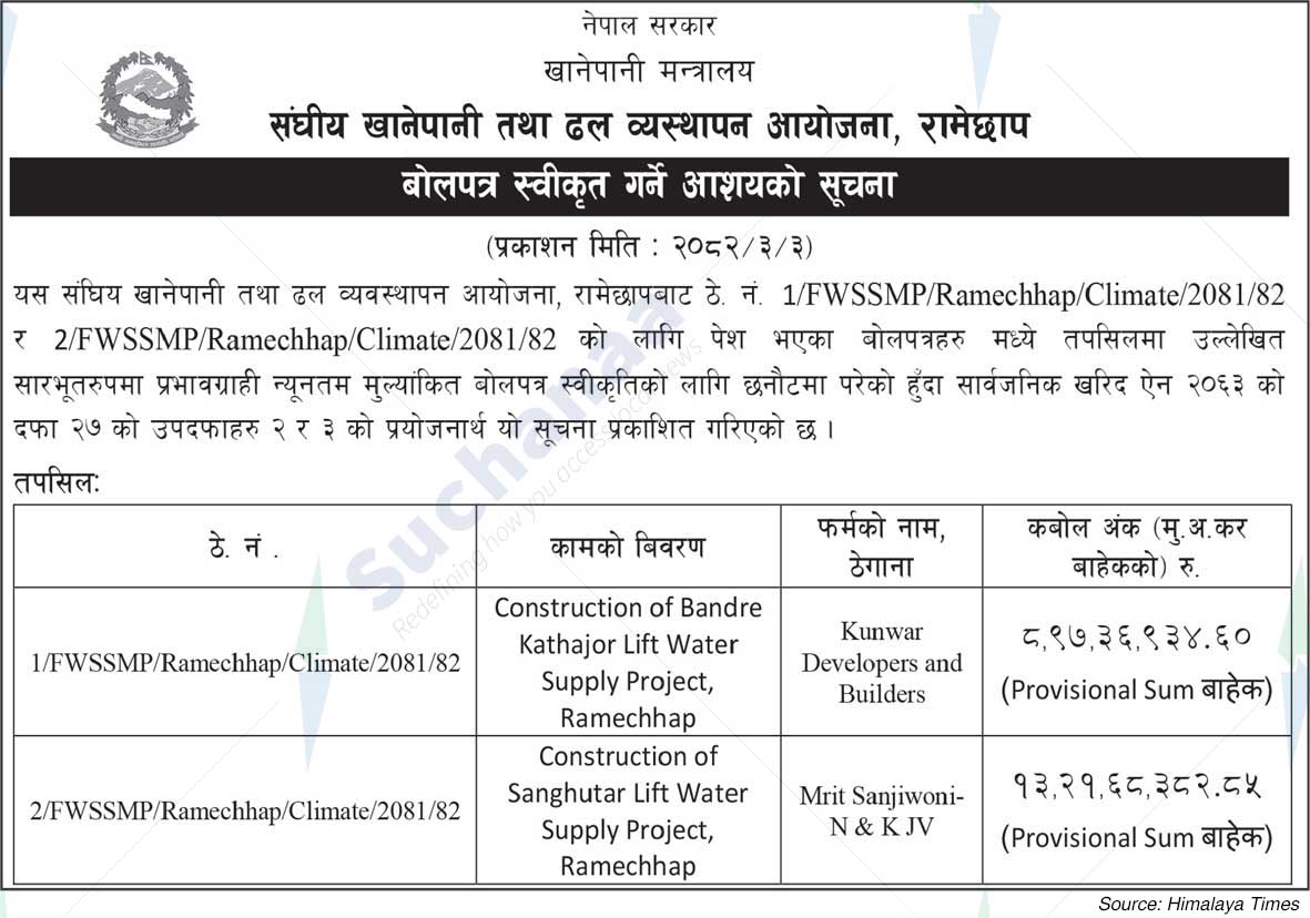 Federal Water Supply and Sewerage Management Project, Ramechhap