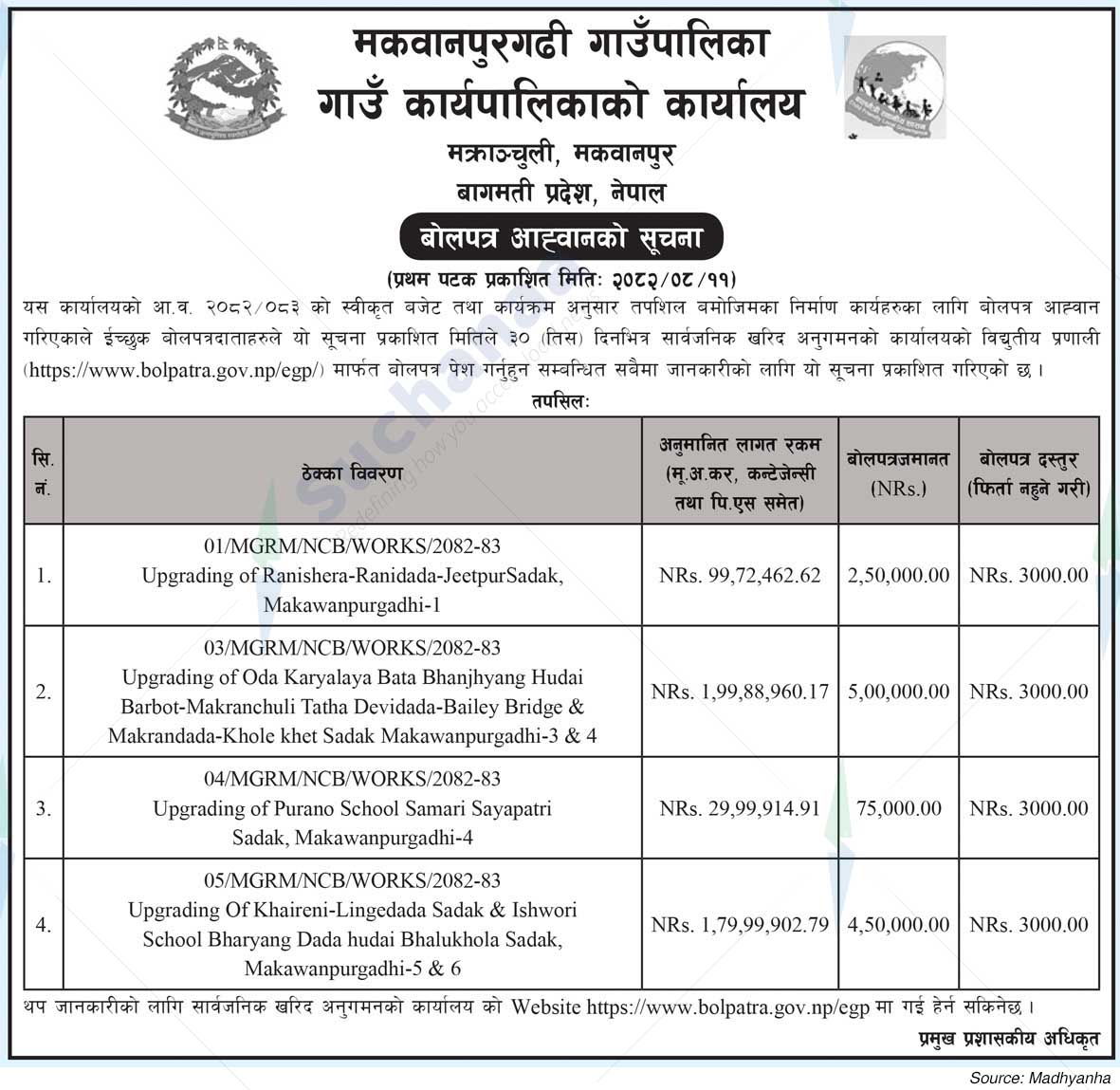 Makawanpurgadhi Rural Municipality