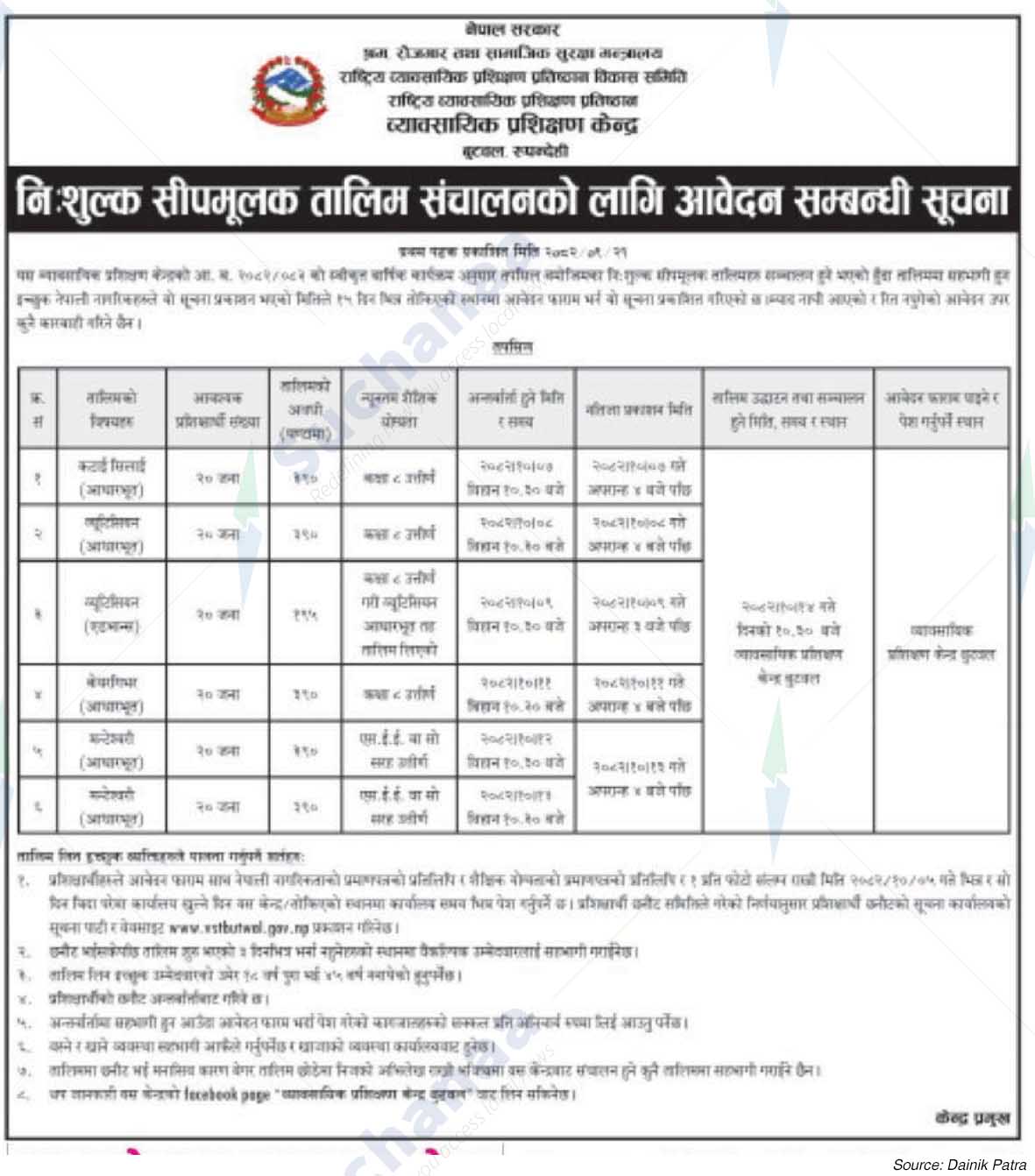 Vocational Training Center, Butwal