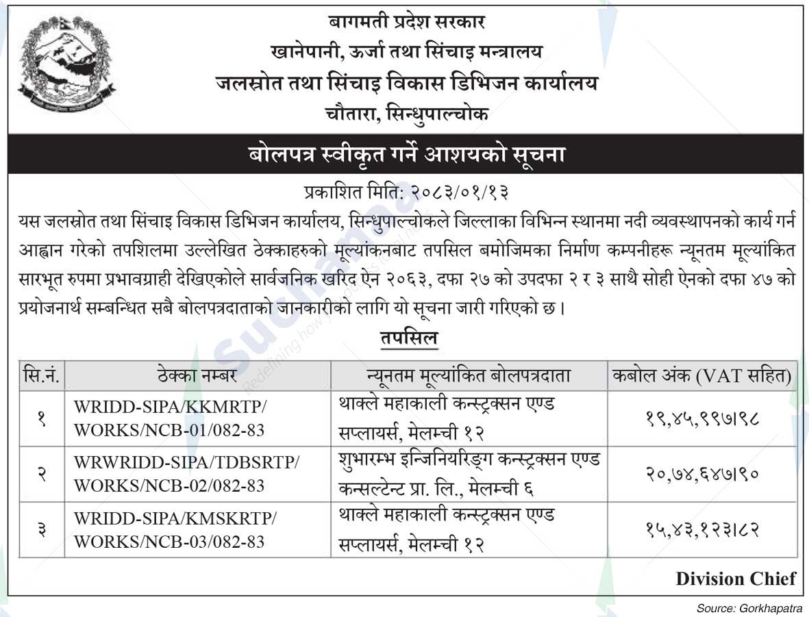 Water Resources and Irrigation Development Division, Sindhupalchowk