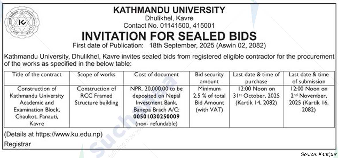 Kathmandu University
