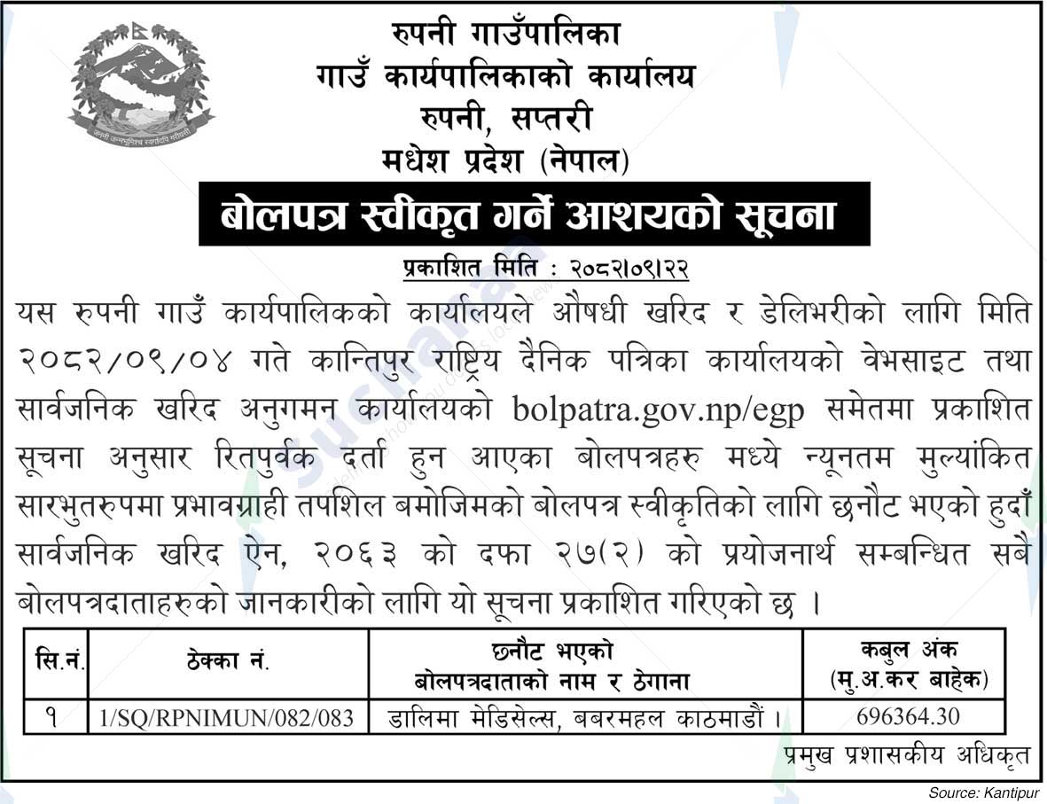 Rupani Rural Municipality