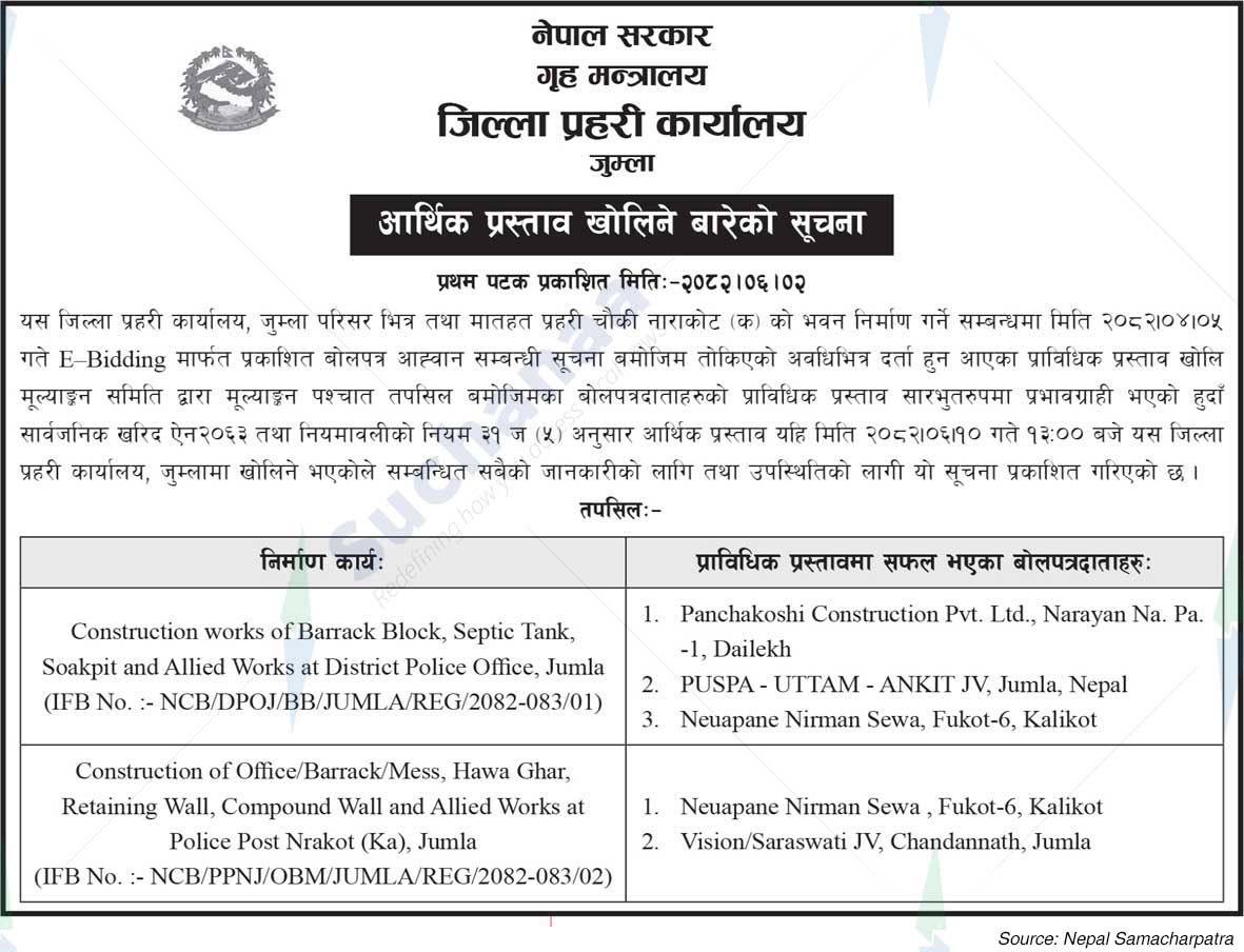 District Police Office Jumla