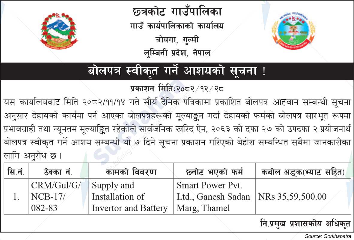 Chhatrakot Rural Municipality