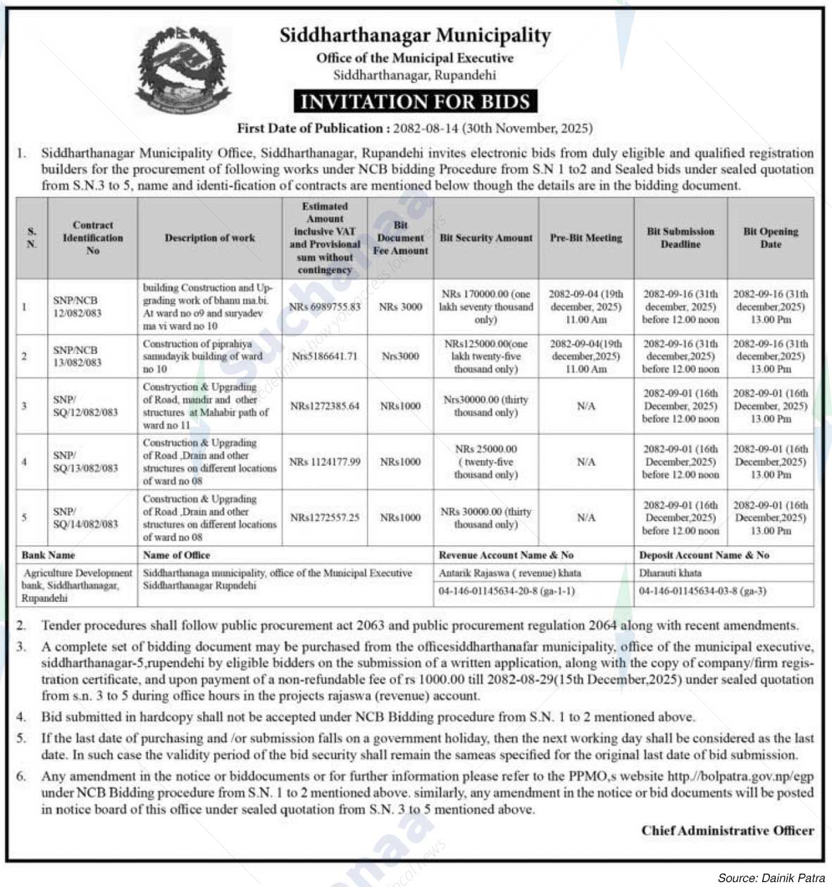 Siddharthanagar Municipality
