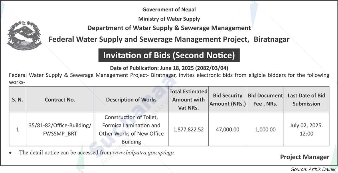 Federal Water Supply and Sewerage Management Project, Biratnagar