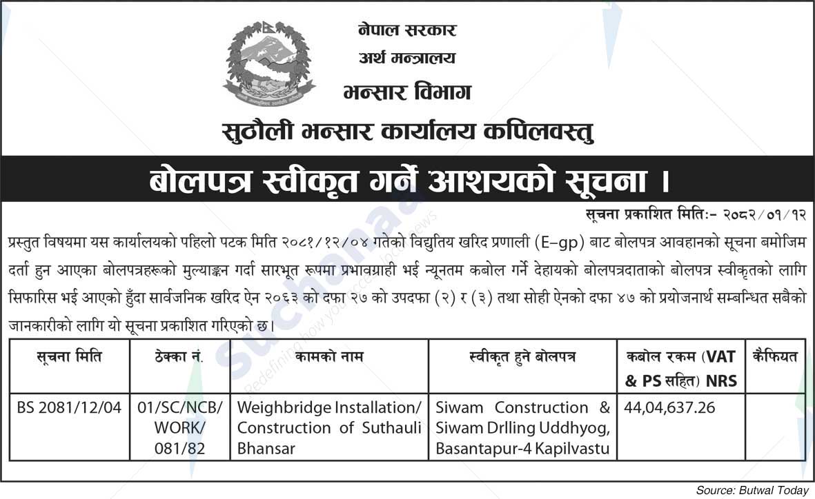 Sutholi Customs Office Kapilvastu