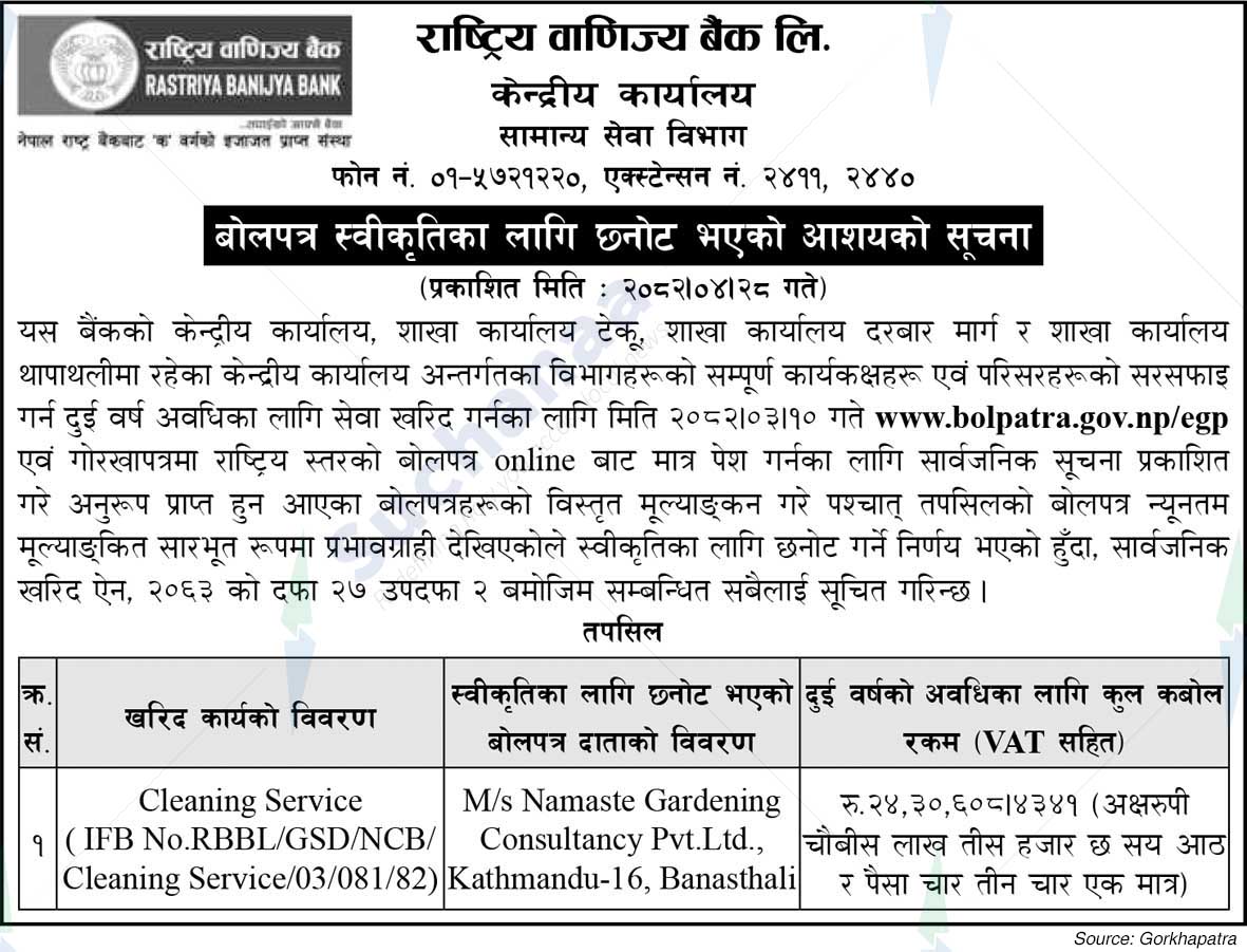 Rastriya Banijya Bank Ltd.