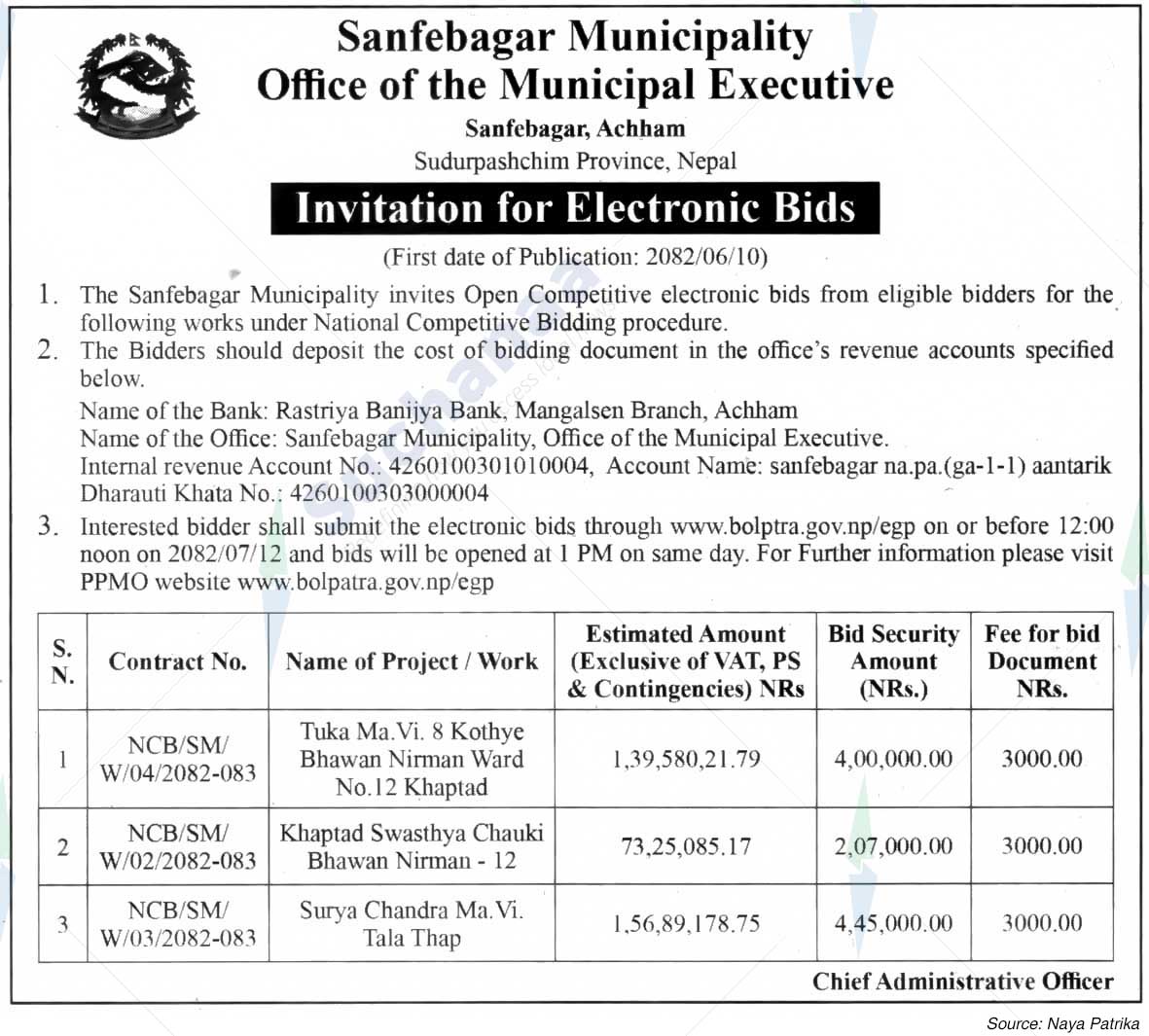 Sanfebagar Municipality