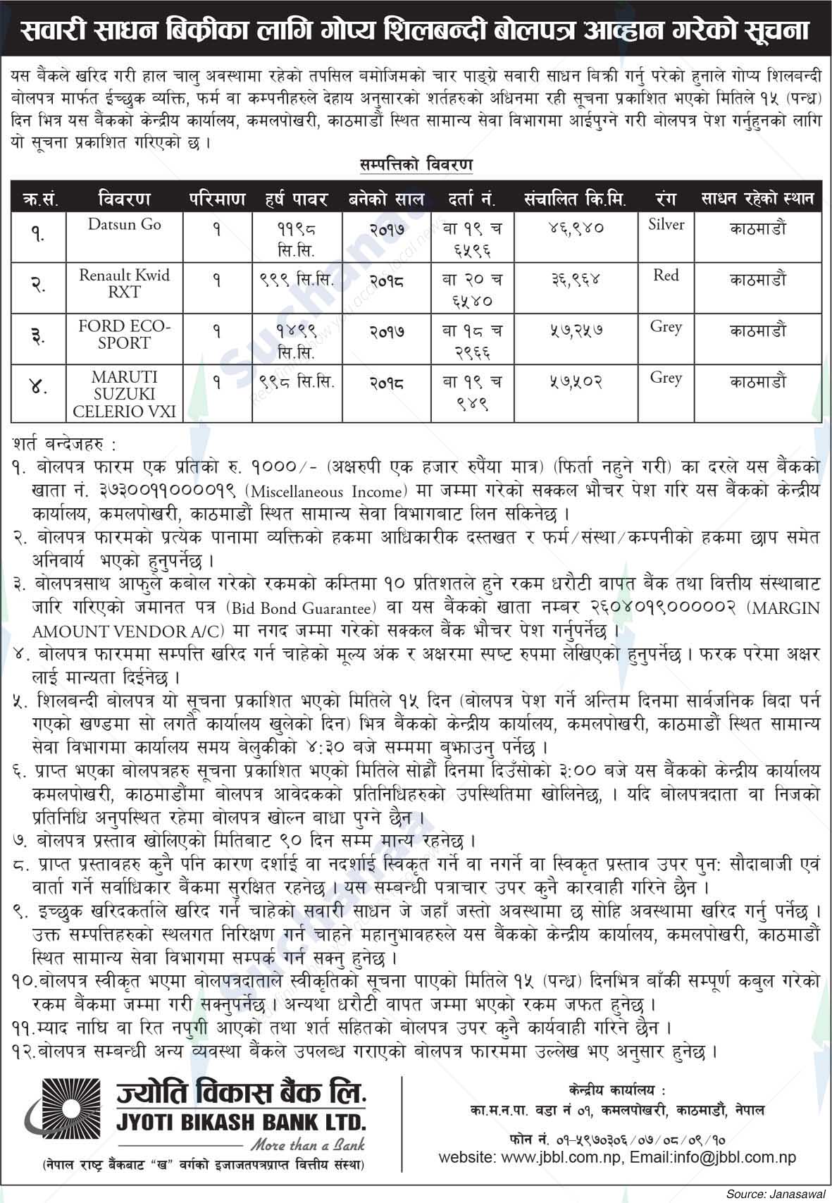 Jyoti Bikash Bank Limited