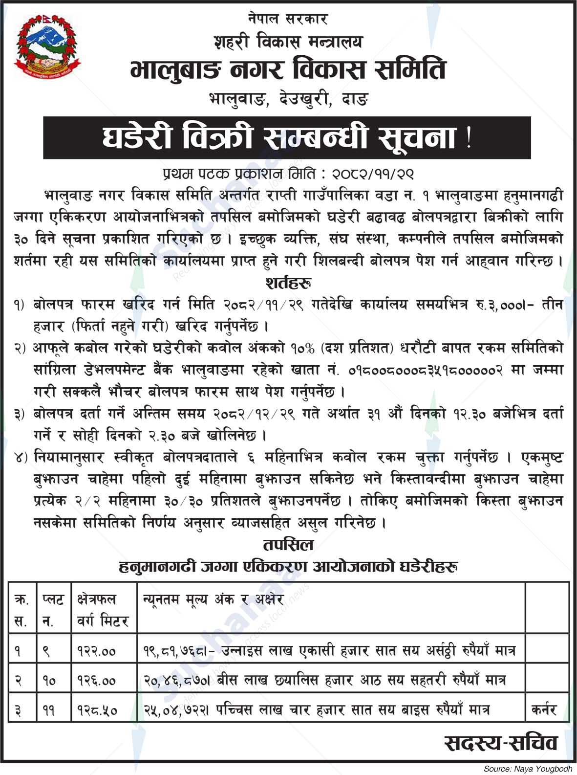 Bhalubang Nagar Bikash Samiti, Dang