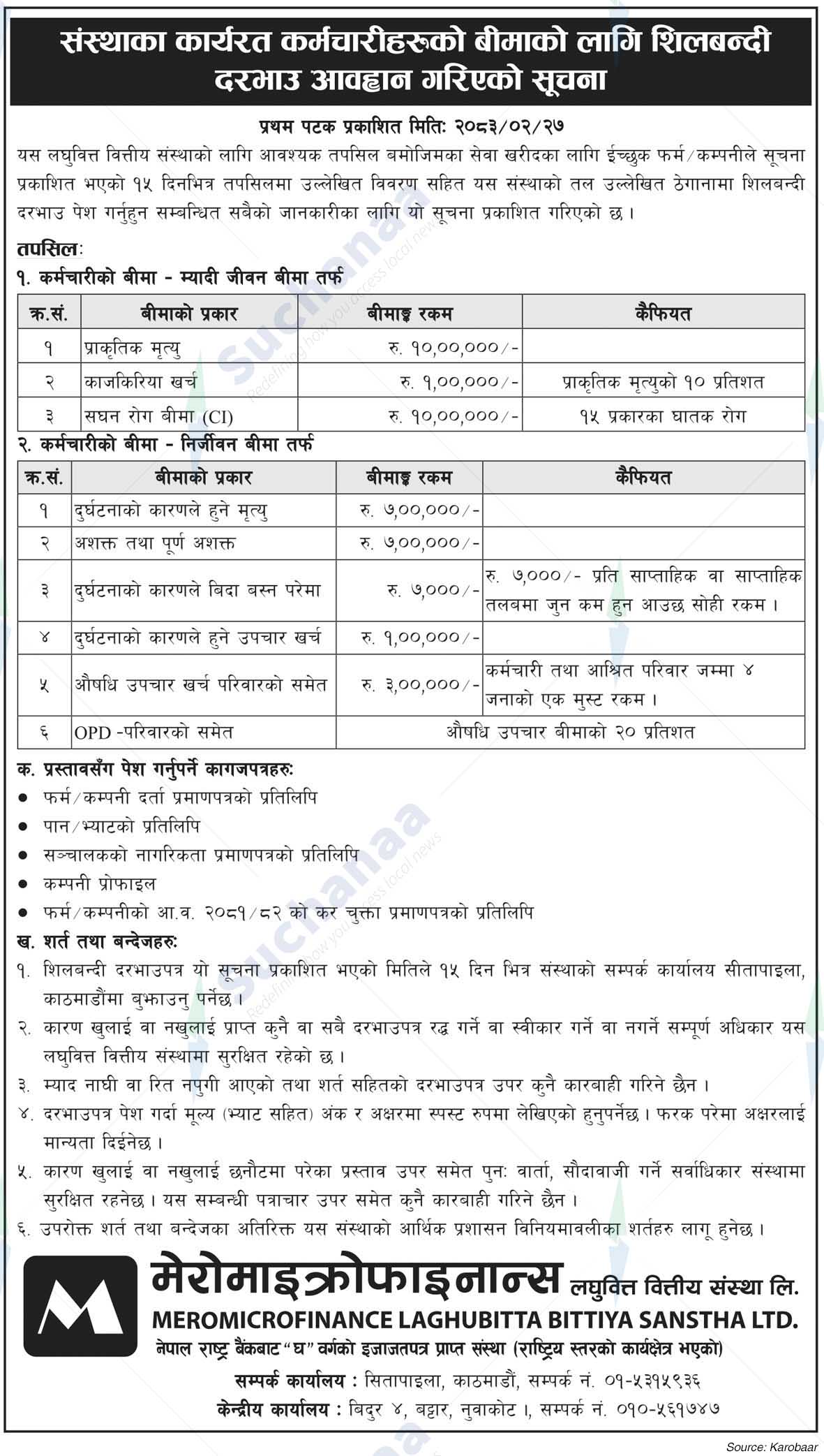 Meromicrofinance Laghubitta Bittiya Sanstha Ltd.