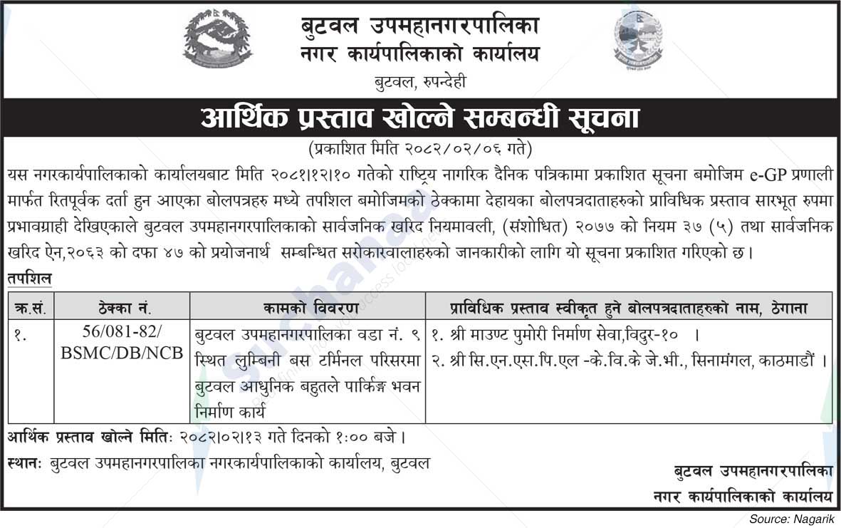 Butwal Sub-Metropolitan City