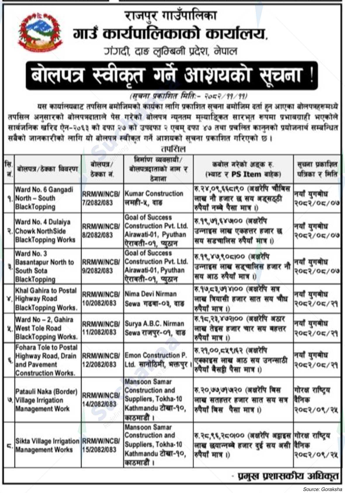 Rajpur Rural Municipality