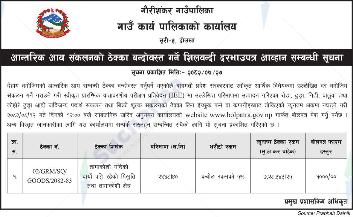 Gaurishankar Rural Municipality