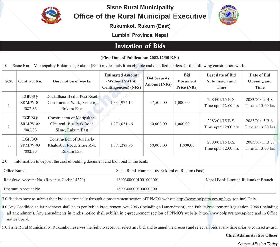 Sisne Rural Municipality