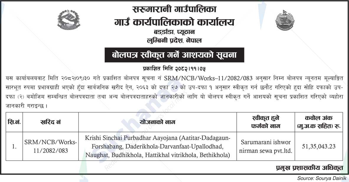 Sarumarani Rural Municipality