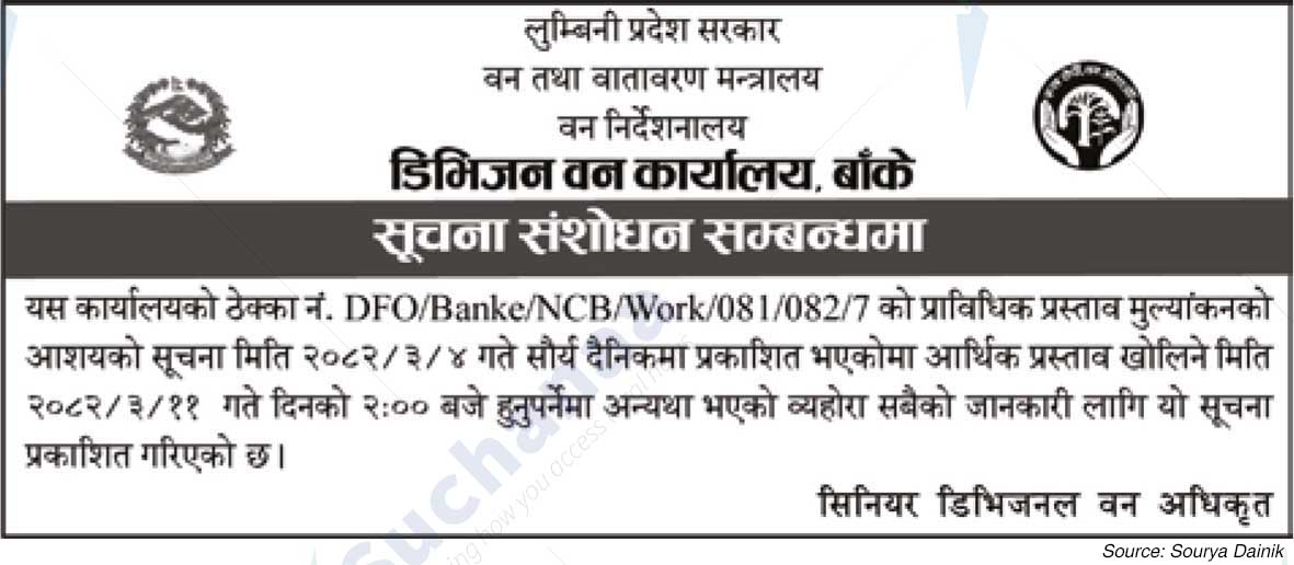 Division Forest Office, Banke