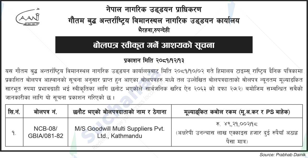 Gautam Buddha International Airport Civil Aviation Office