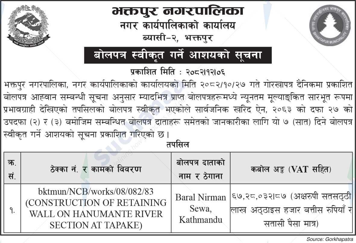 Bhaktapur Municipality