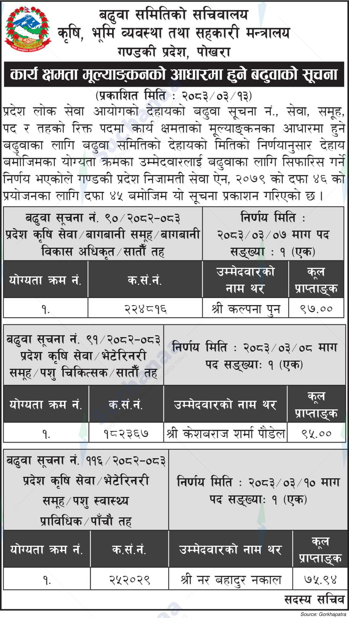 Ministry of Agriculture, Land Management and Cooperatives, Pokhara