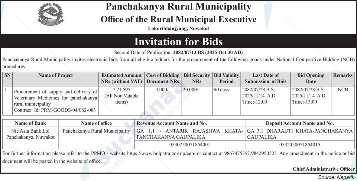 Panchakanya Rural Municipality