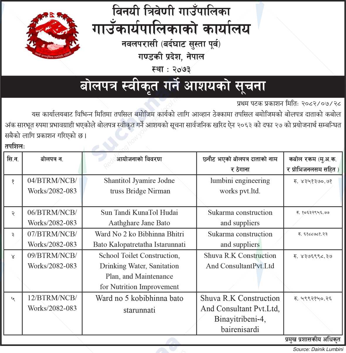 Binayi Tribeni Rural Municipality