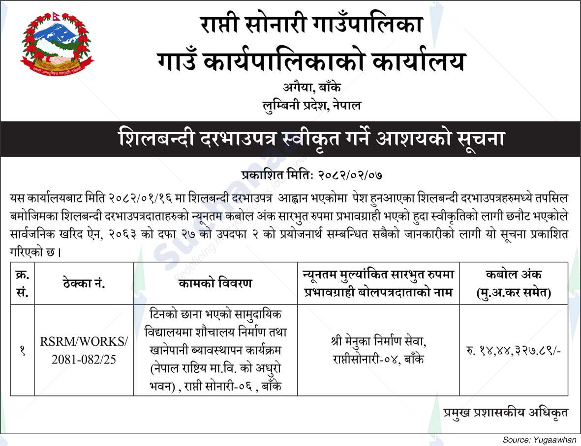 Rapti Sonari Rural Municipality