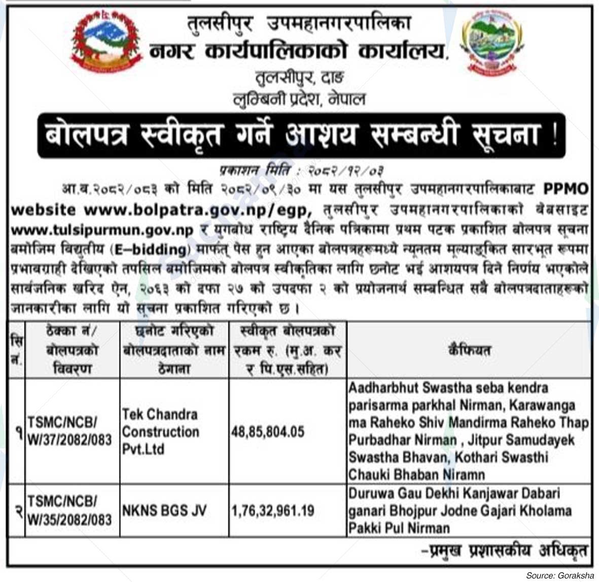 Tulsipur Sub-Metropolitan City