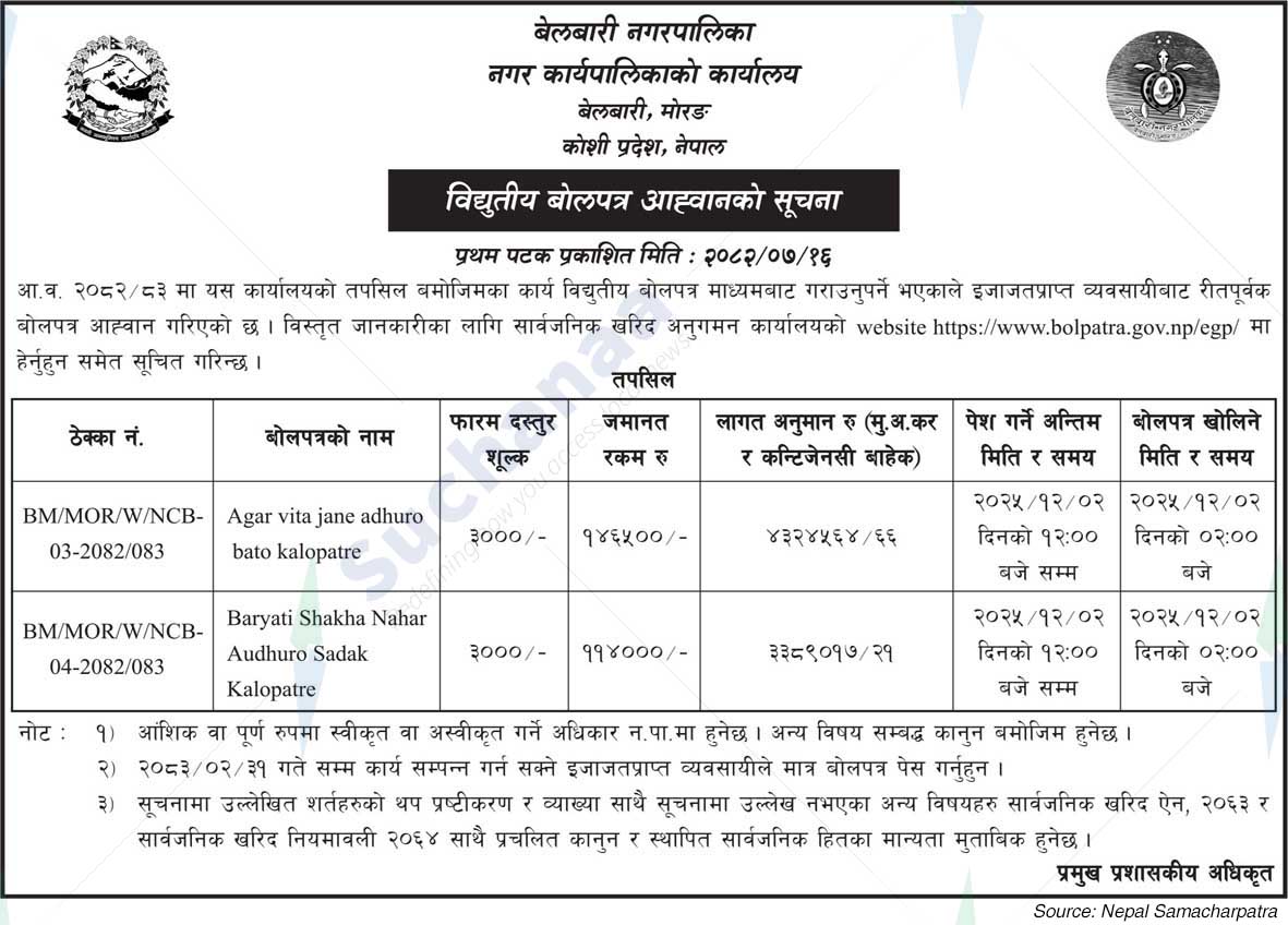 Belbari Municipality