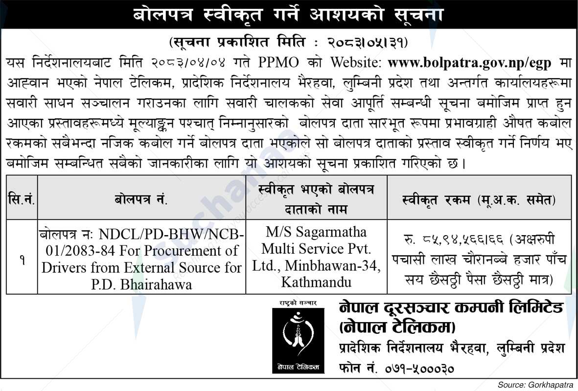 Nepal Doorsanchar Company Limited (NTC)