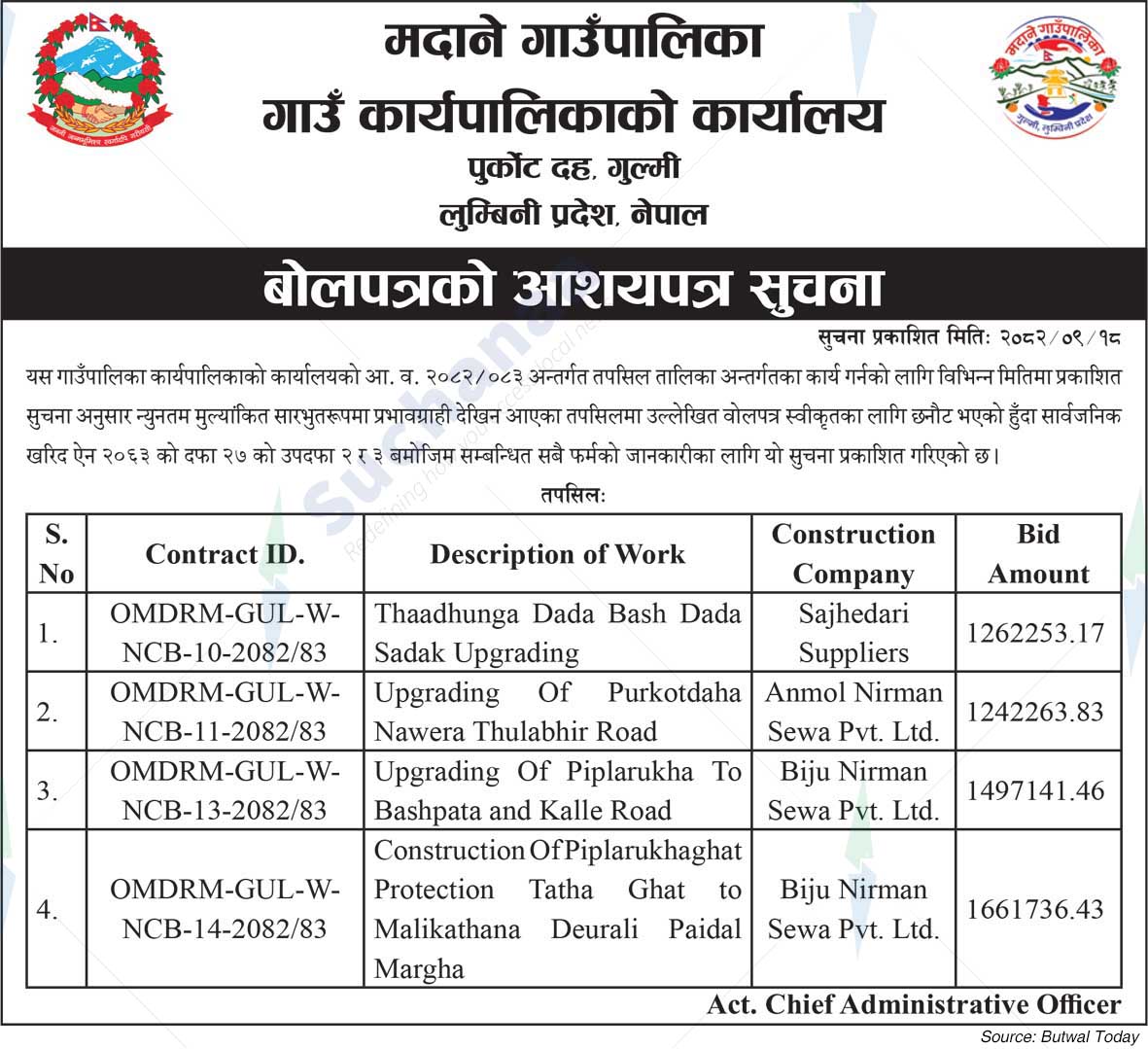 Madane Rural Municipality