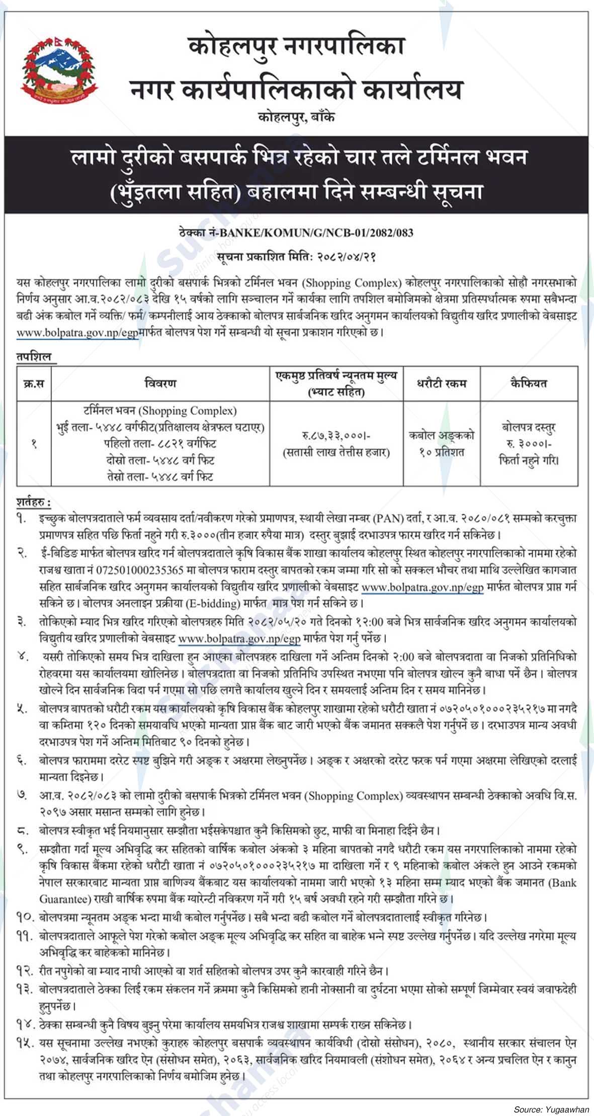 Kohalpur Municipality