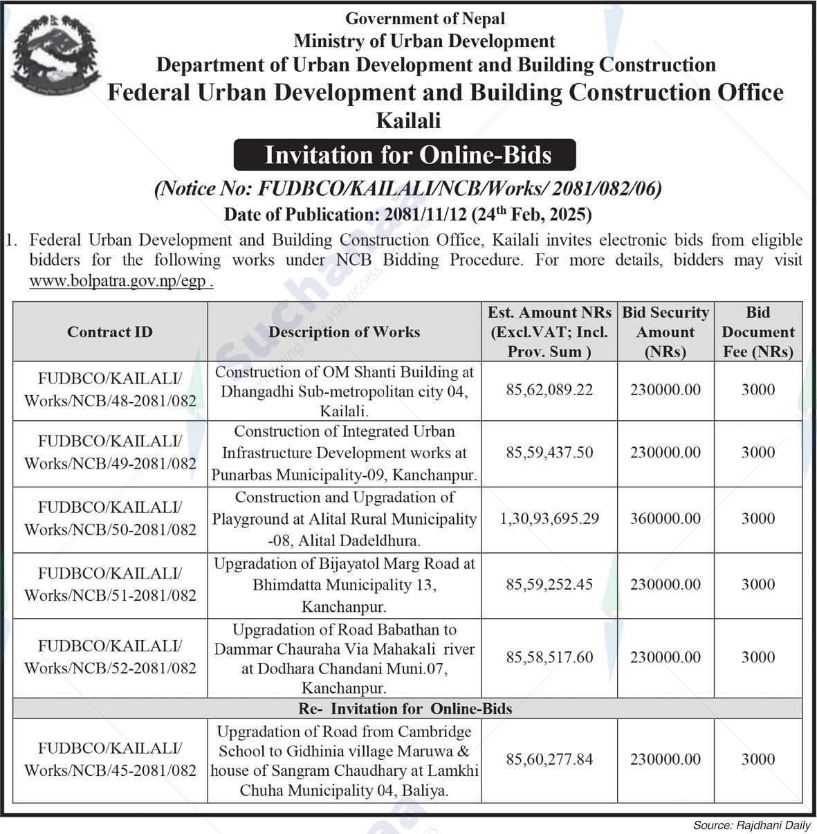 Federal Urban Development and Building Construction Office