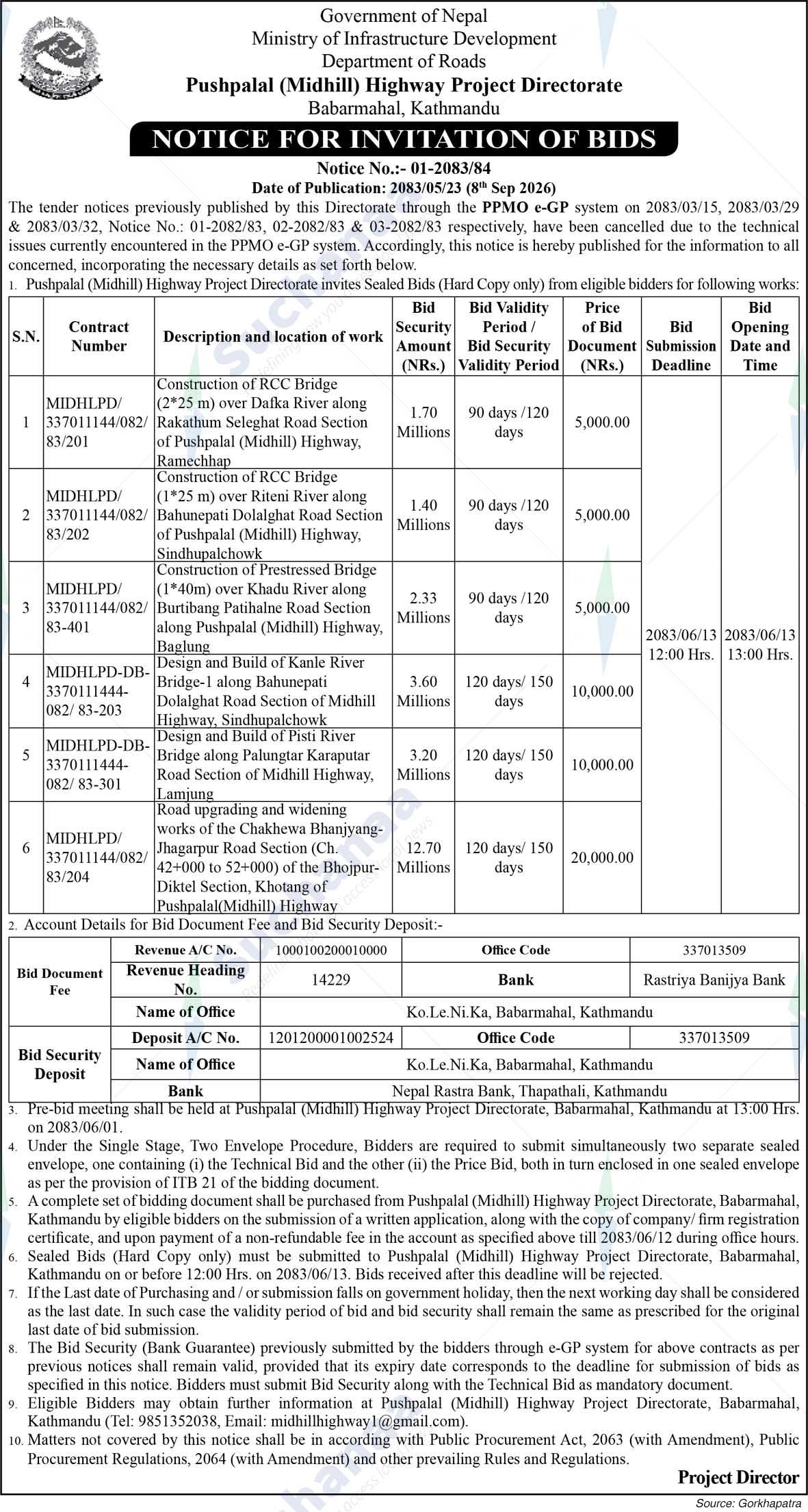 Pushpalal (Midhill) Highway Project Directorate