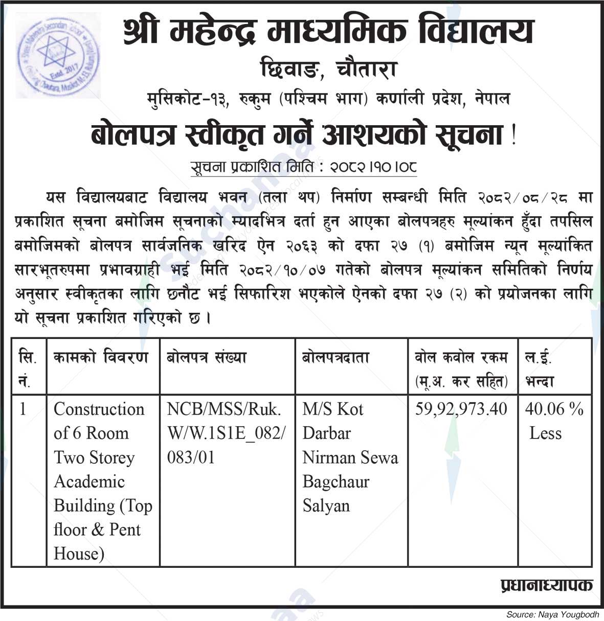 Shree Mahendra Secondary School