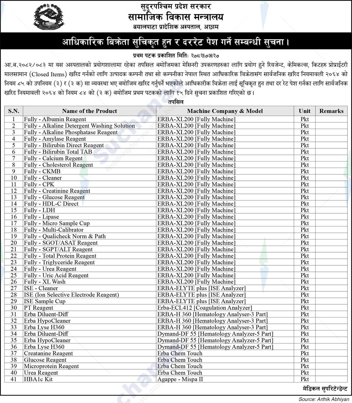 Bayalpata Provincial Hospital, Achham
