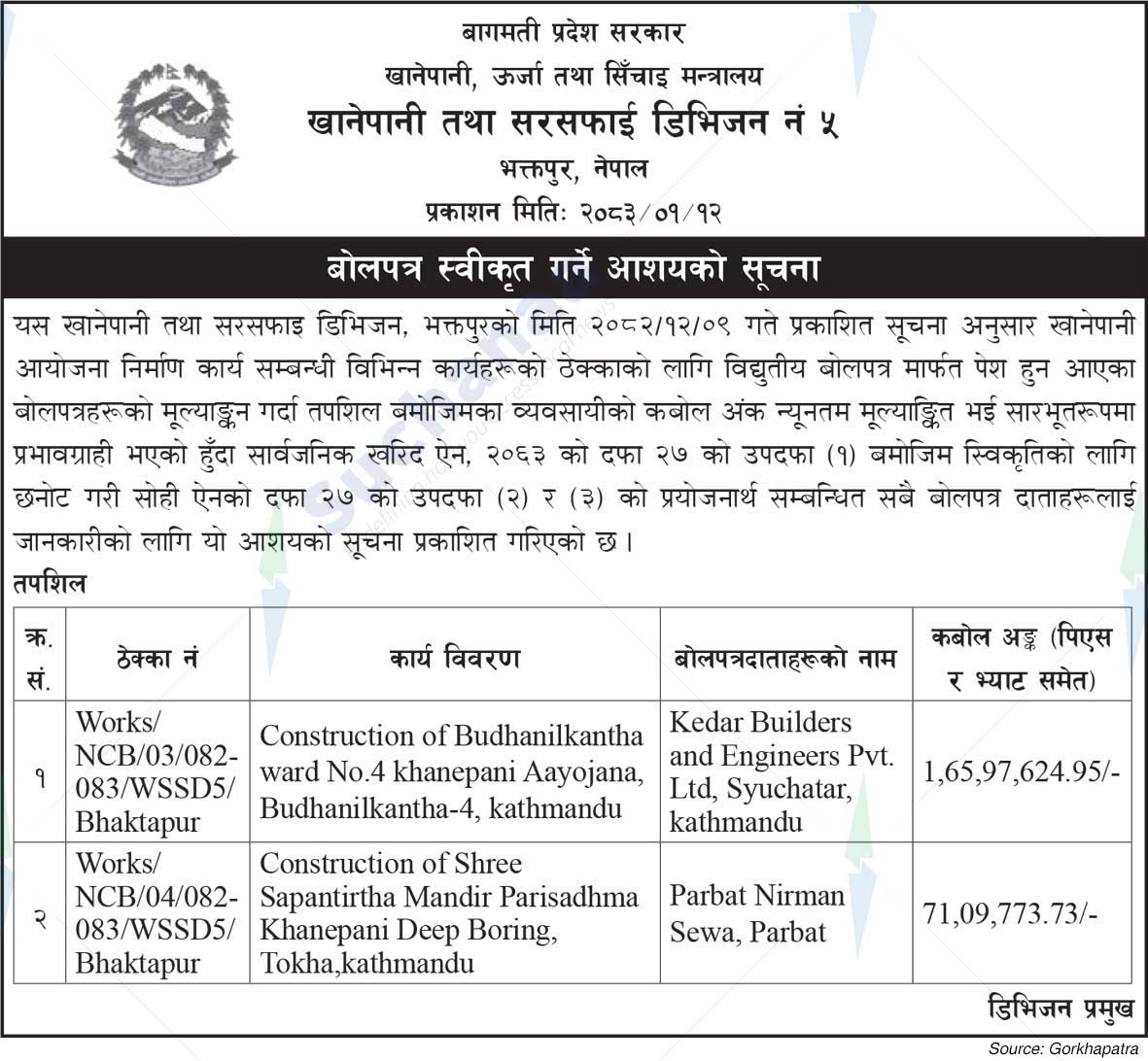 Water Supply and Sanitation Division No.5, Bhaktapur