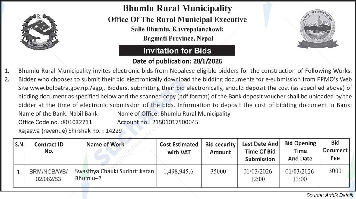 Bhumlu Rural Municipality