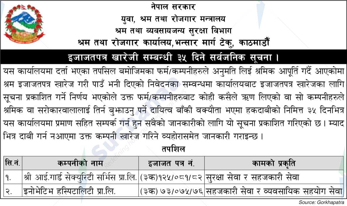 Labor and Employment Office, Customs Road Teku, Kathmandu