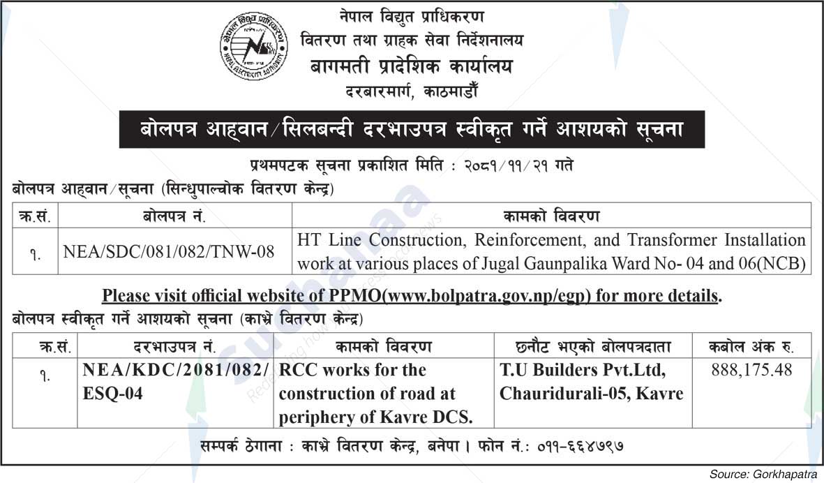 Nepal Electricity Authority