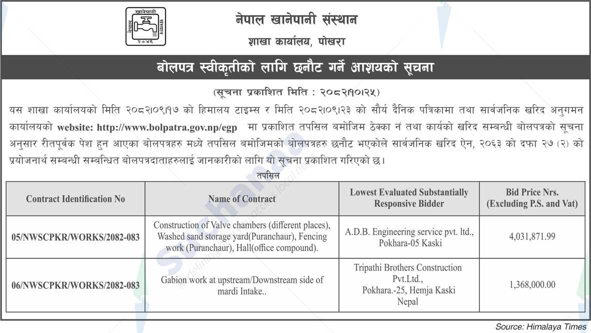 Nepal Water Supply Corporation (NSC)