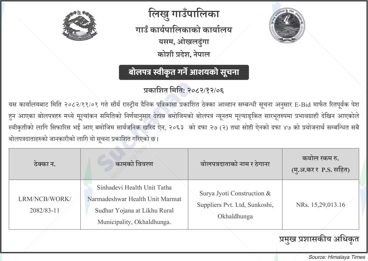 Likhu Rural Municipality