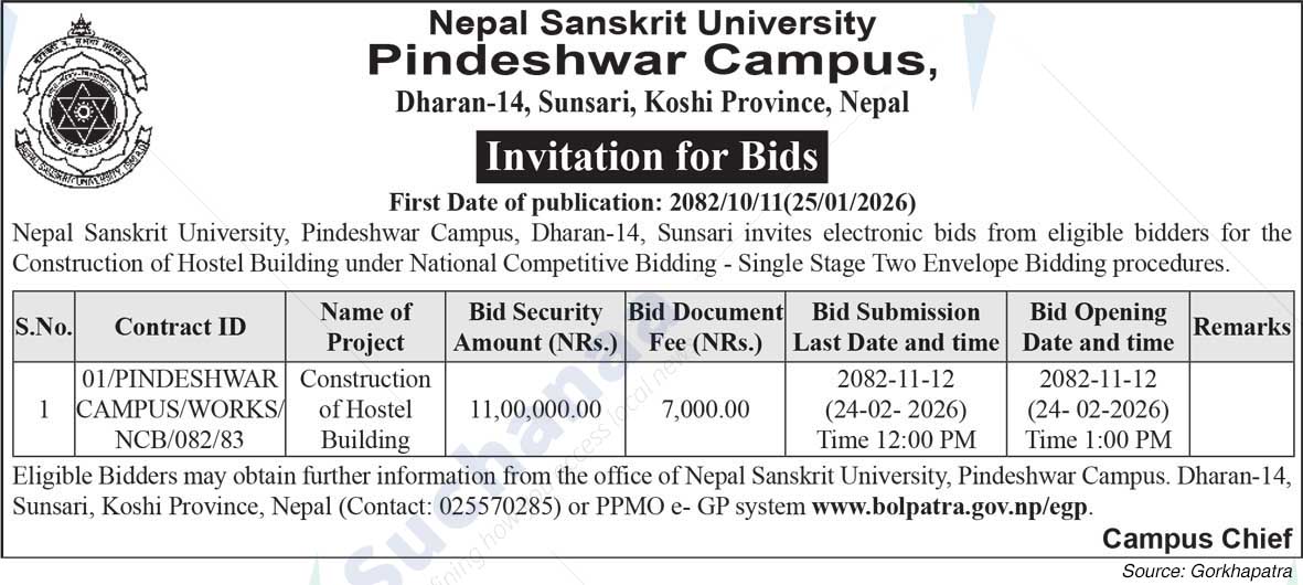 Pindeshwar Campus, Sunsari