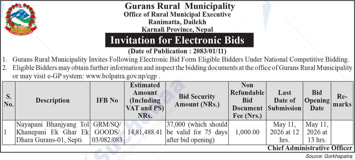 Gurans Rural Municipality