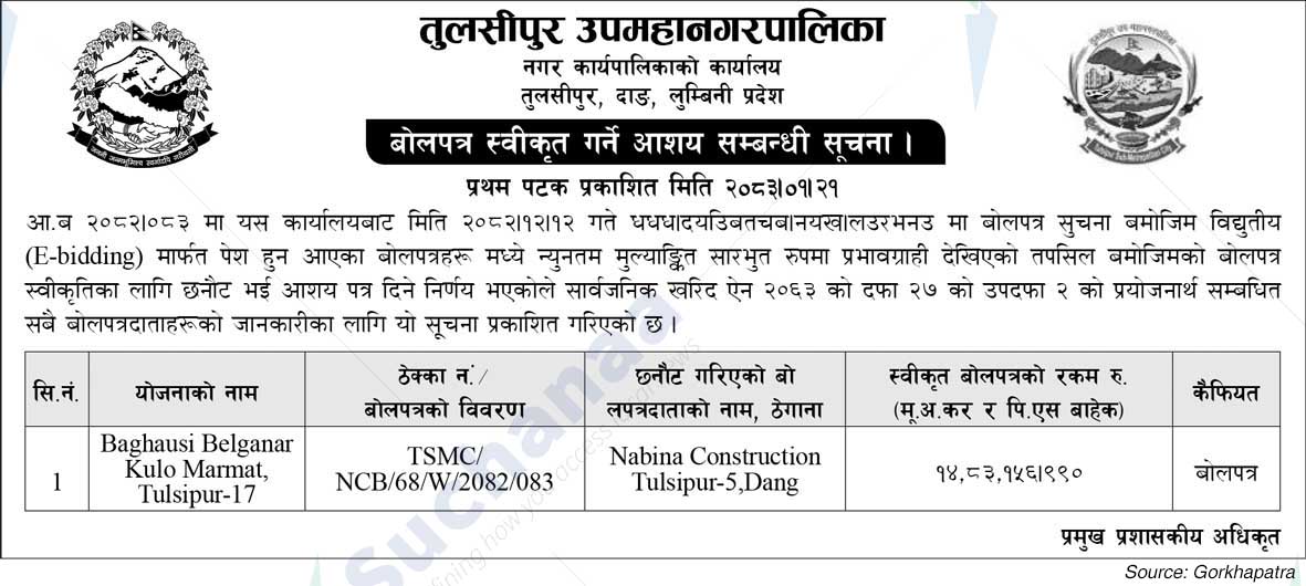 Tulsipur Sub-Metropolitan City