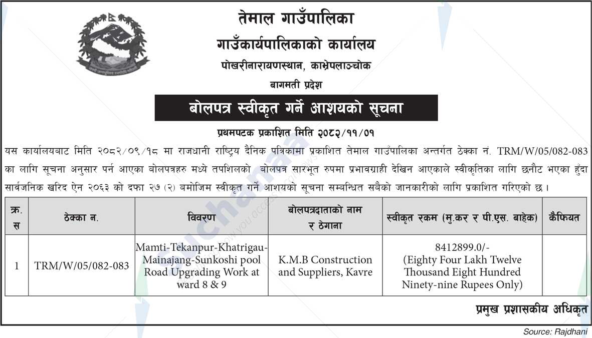 Temal Rural Municipality